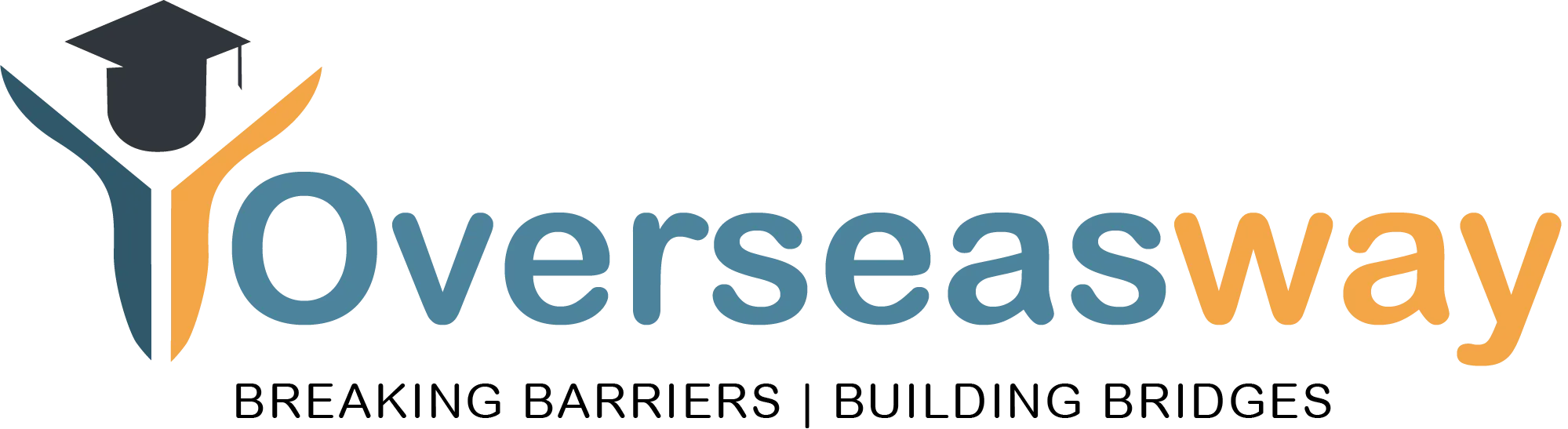 Overseasway Logo